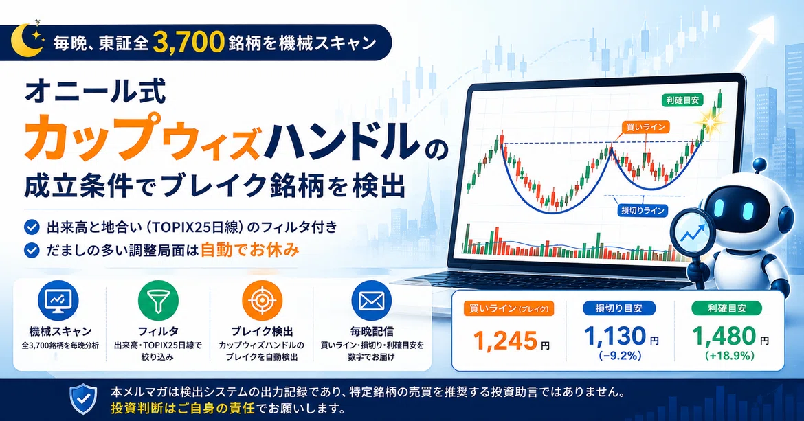 Production Line Scanning Process Tonight's Buy Line - October 8, 2026 Issue|今夜の買いライン