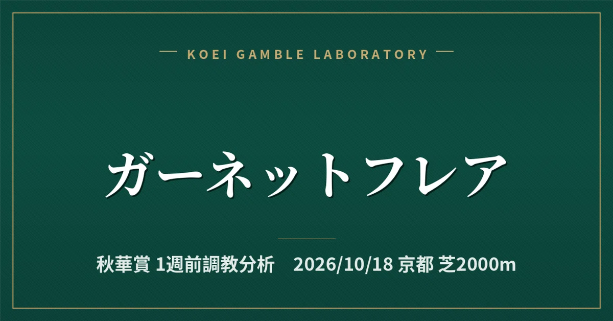 [Garnet Flare] 1-Week Pre-Race Training Analysis / Shuka Sho｜公営ギャンブル研究会
