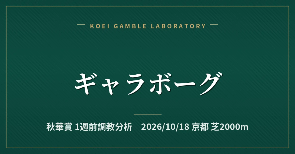 [Gala Borg] 1-Week Pre-Race Training Analysis / Shuka Sho｜公営ギャンブル研究会