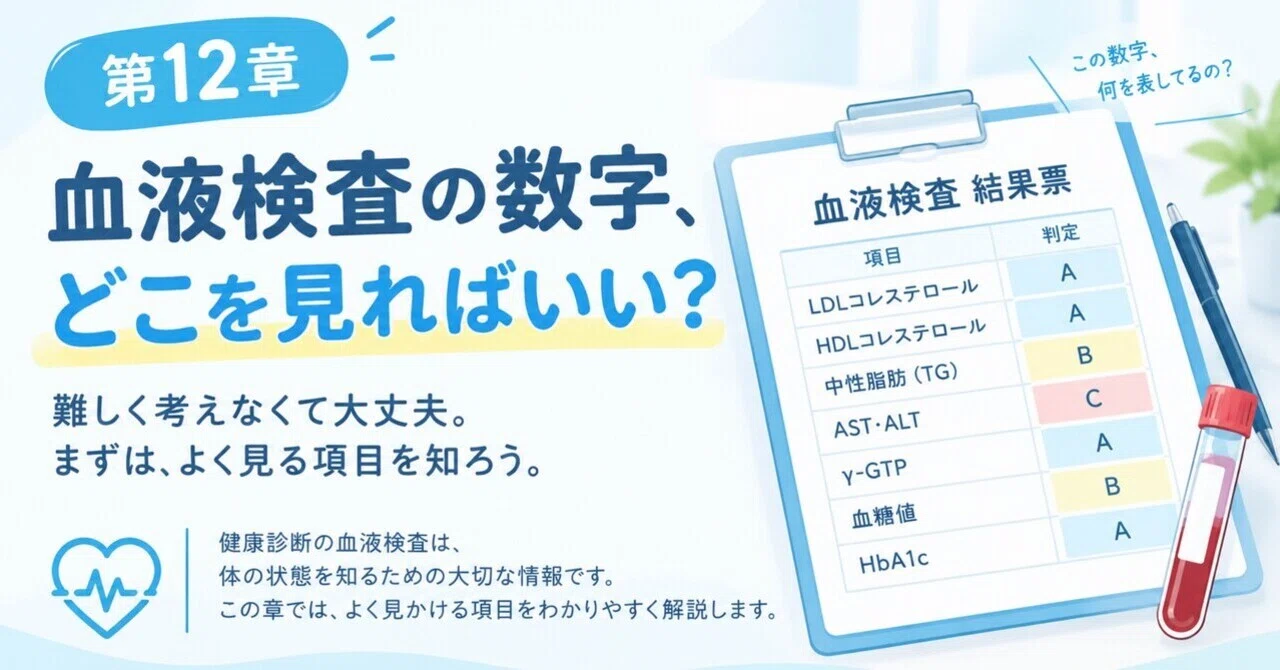 Chapter 12 | Blood Test Numbers: What Should You Look At?｜健診らぼ