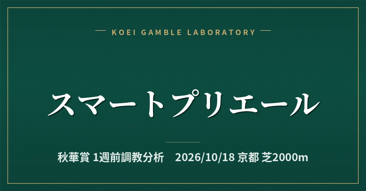 [Smart Prieure] 1-Week Pre-Race Training Analysis / Shuka Sho｜公営ギャンブル研究会