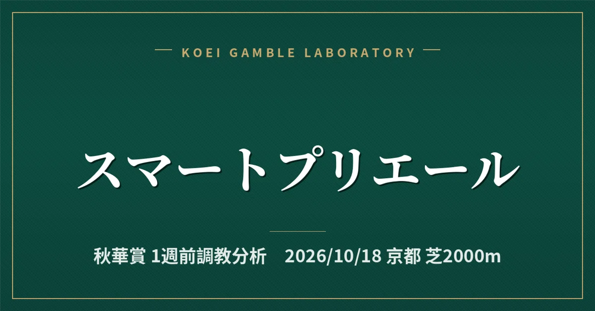 [Smart Prieure] 1-Week Pre-Race Training Analysis / Shuka Sho｜公営ギャンブル研究会