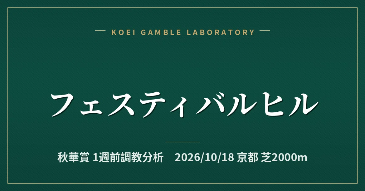 [Festival Hill] 1-Week Pre-Race Training Analysis / Shuka Sho｜公営ギャンブル研究会