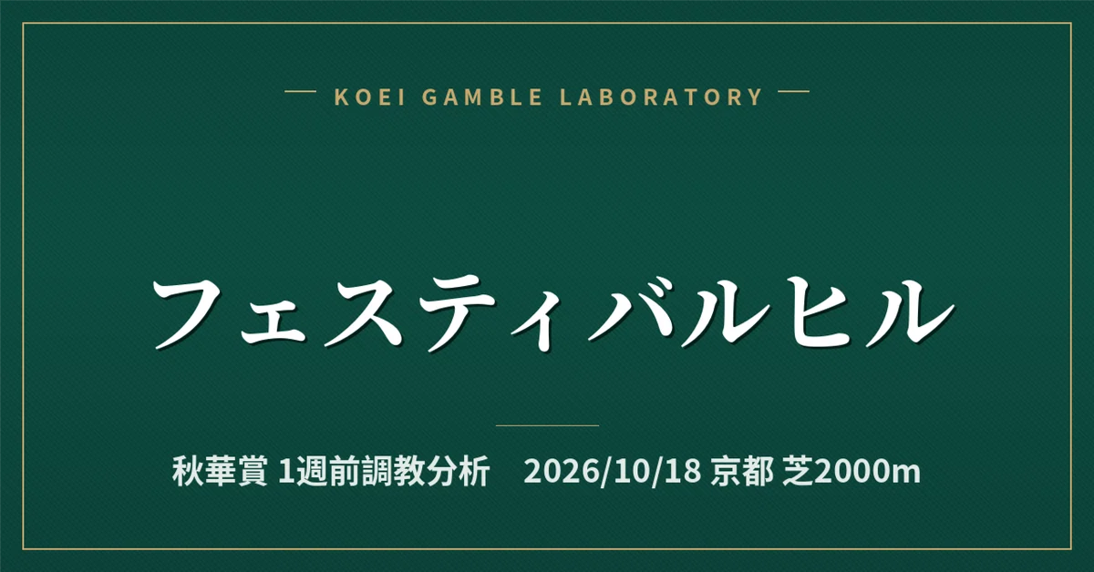 [Festival Hill] 1-Week Pre-Race Training Analysis / Shuka Sho｜公営ギャンブル研究会