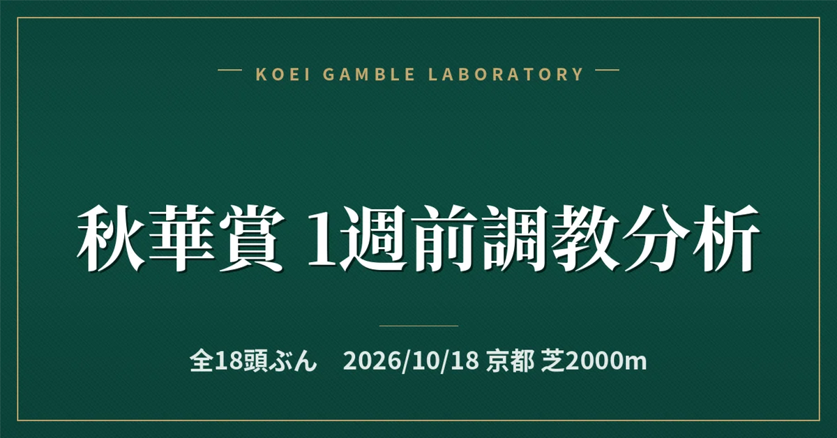 [Shuka Sho 2026] 1-Week Pre-Race Training Analysis: All 18 Horses | 10 ...