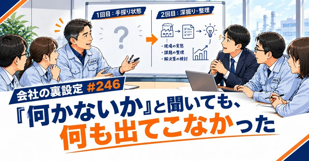 When I asked 'Is there anything?', nothing came up｜コトログ