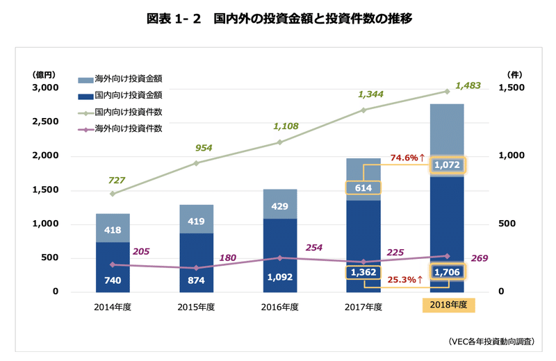 スクリーンショット 2020-08-10 13.15.17