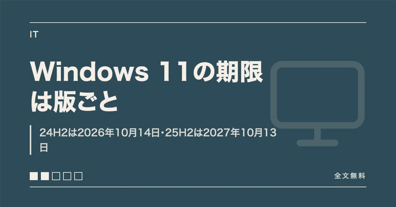 Windows 11 expiration dates vary by version: 24H2 is October 14, 2026 ...