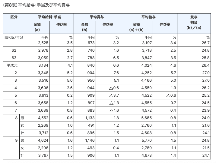 スクリーンショット 2020-08-10 13.43.07