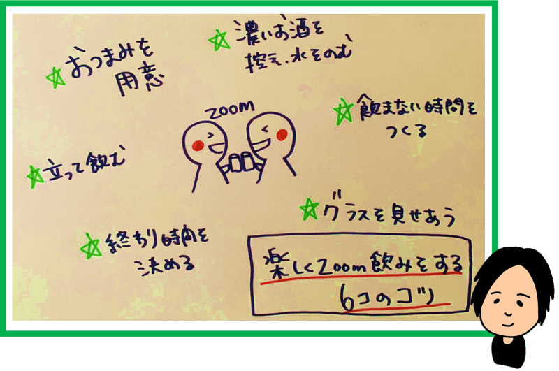 Zoom飲み会で2日酔いにならないコツ あおきしゅんたろう 福島県立医科大学 Note