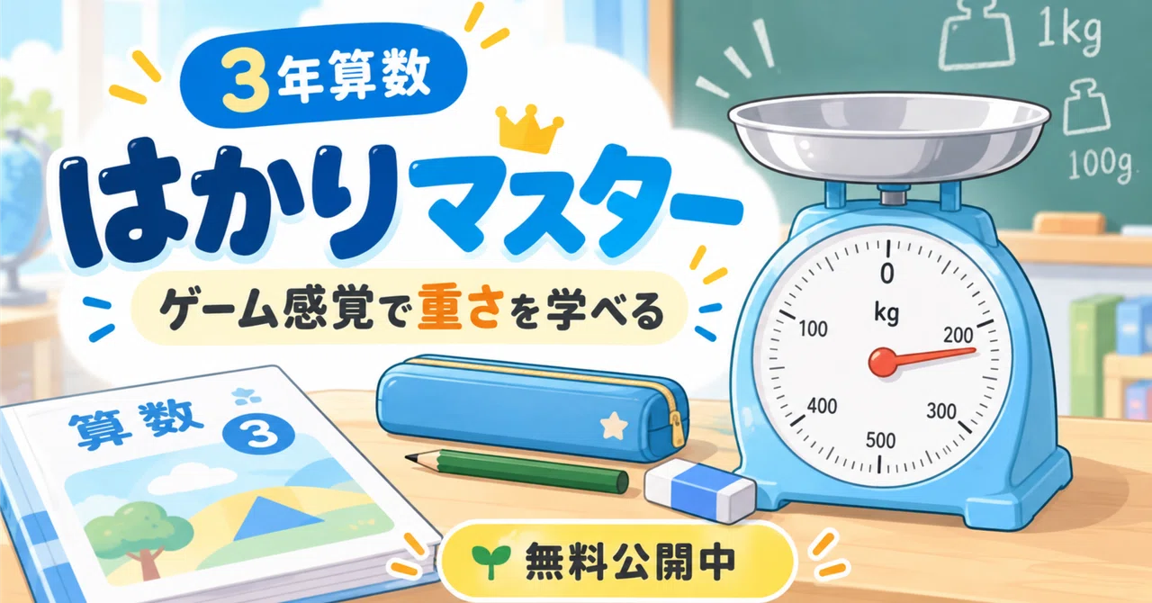 3rd Grade Math | I created a mini-app to practice reading scales like a ...