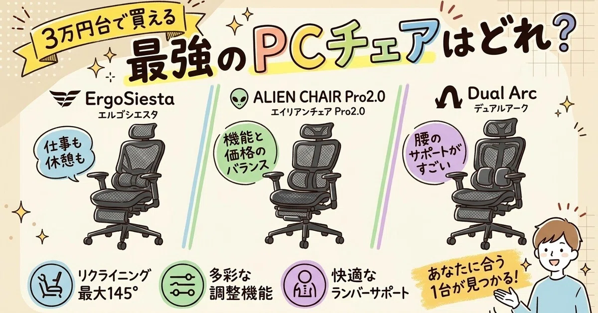 [Comparison] A Thorough Comparison of ErgoSiesta, Alien Chair Pro 2.0 ...