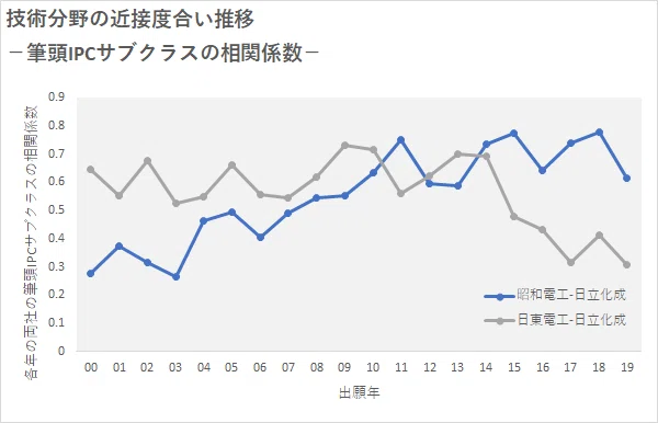 画像12