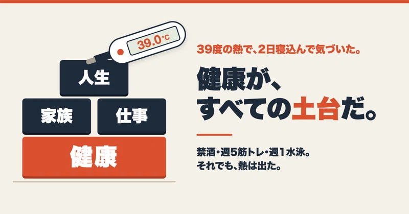 note記事サムネイル