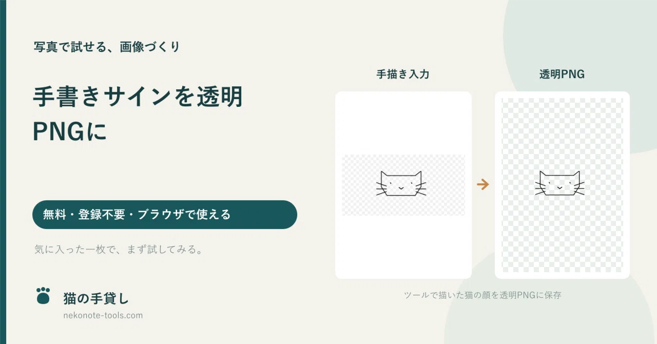 Handwritten Signatures as Transparent PNGs | Free Smartphone Signature ...