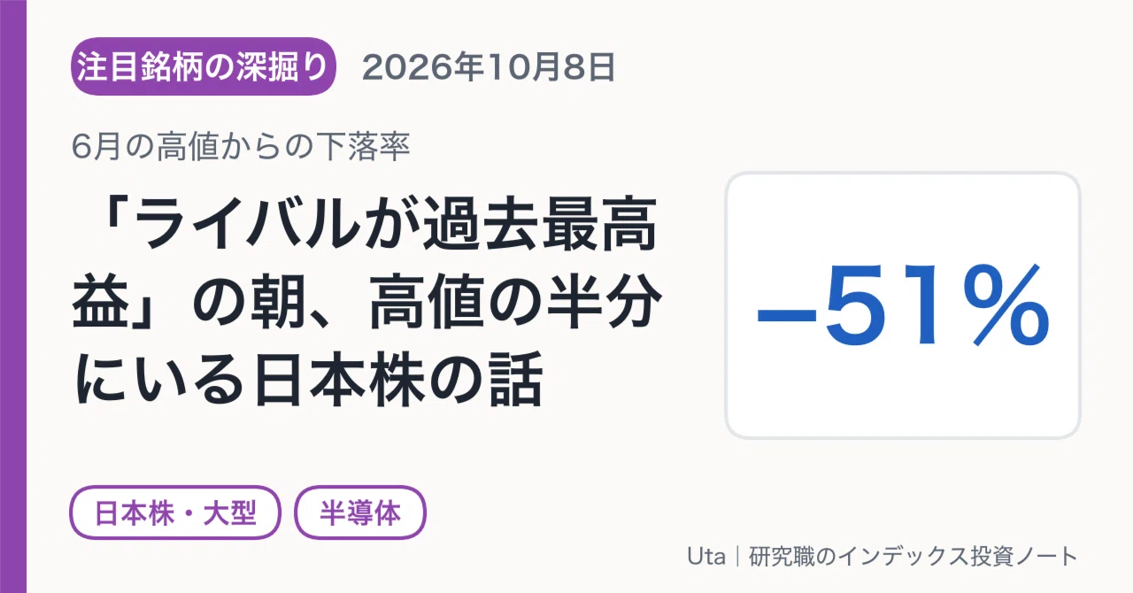 The story of a Japanese stock at half its peak price on the morning a ...