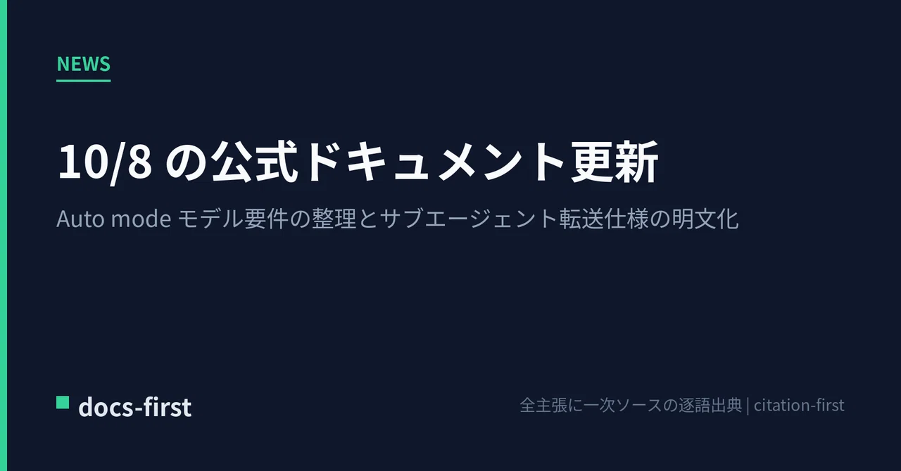 Official Documentation Update for 10/8: Clarification of Auto mode ...