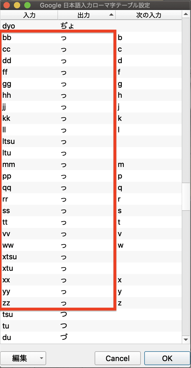 もう やじるし なんて打たないよ たぶん の簡単入力ショートカット ねむ Note