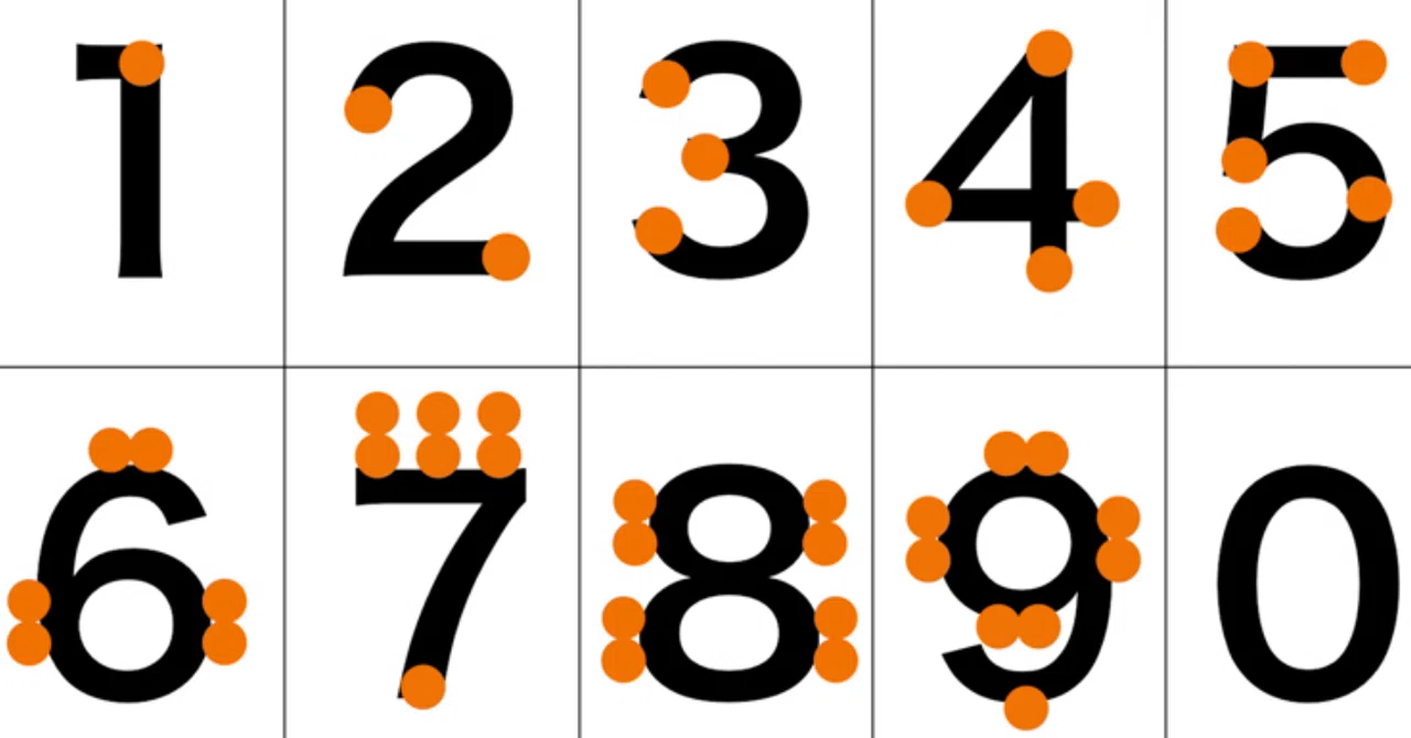 Teaching Material Introduction [Arithmetic/Math] 