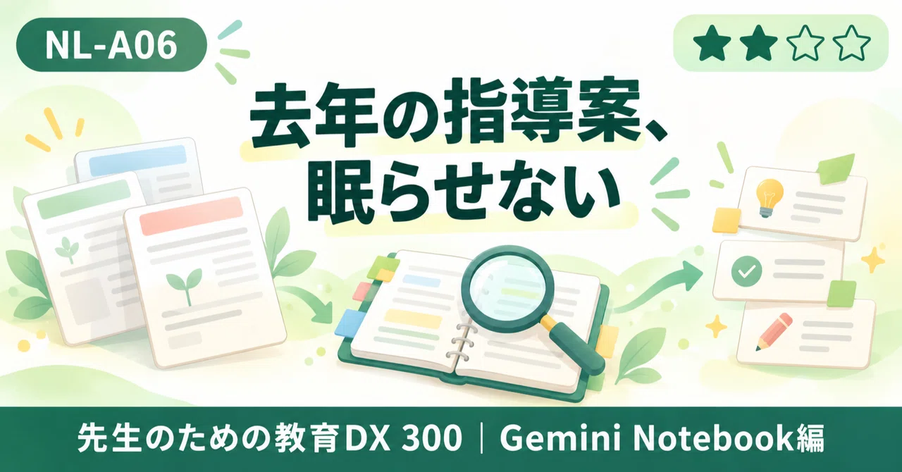 Turning Past Lesson Plans into Assets｜相模原市教育委員会 教育DX推進課【公式】