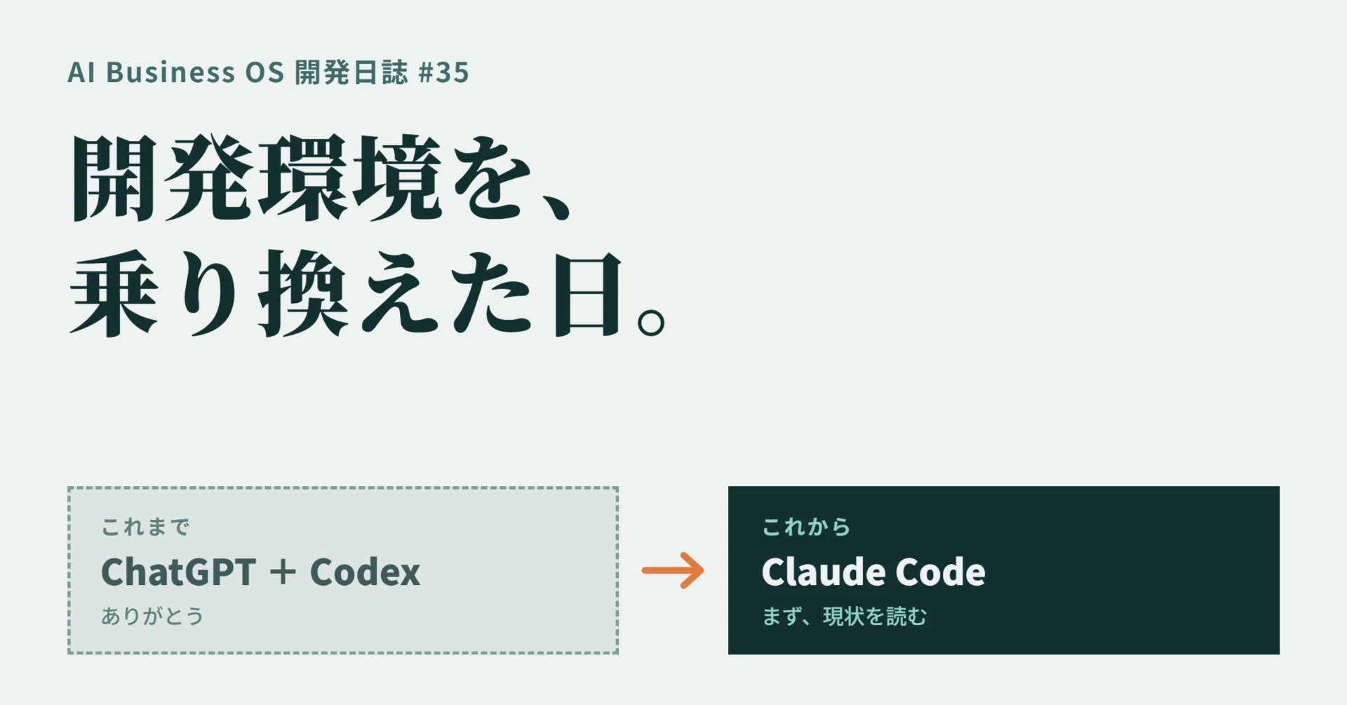 AI Business OS 開発日誌 #35 ChatGPT＋CodexからClaude Codeへ