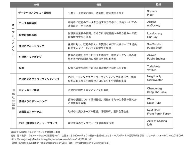 スクリーンショット 2020-08-10 16.29.38