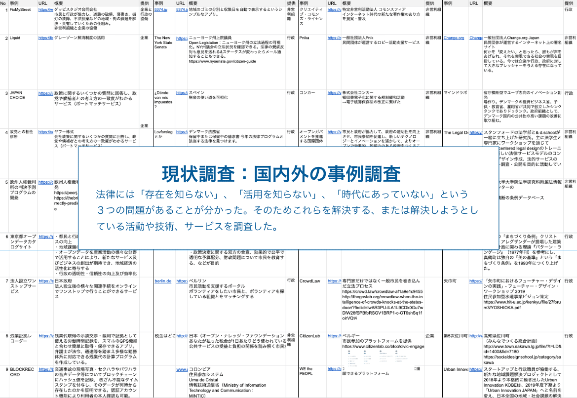 スクリーンショット 2020-08-10 16.49.49