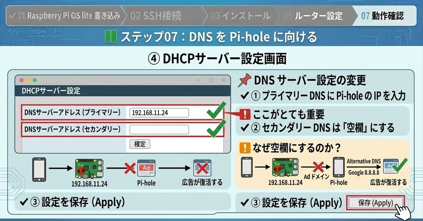 Pi-hole Installation Step 05-2｜ふっぴこ@Code & Capital Lab