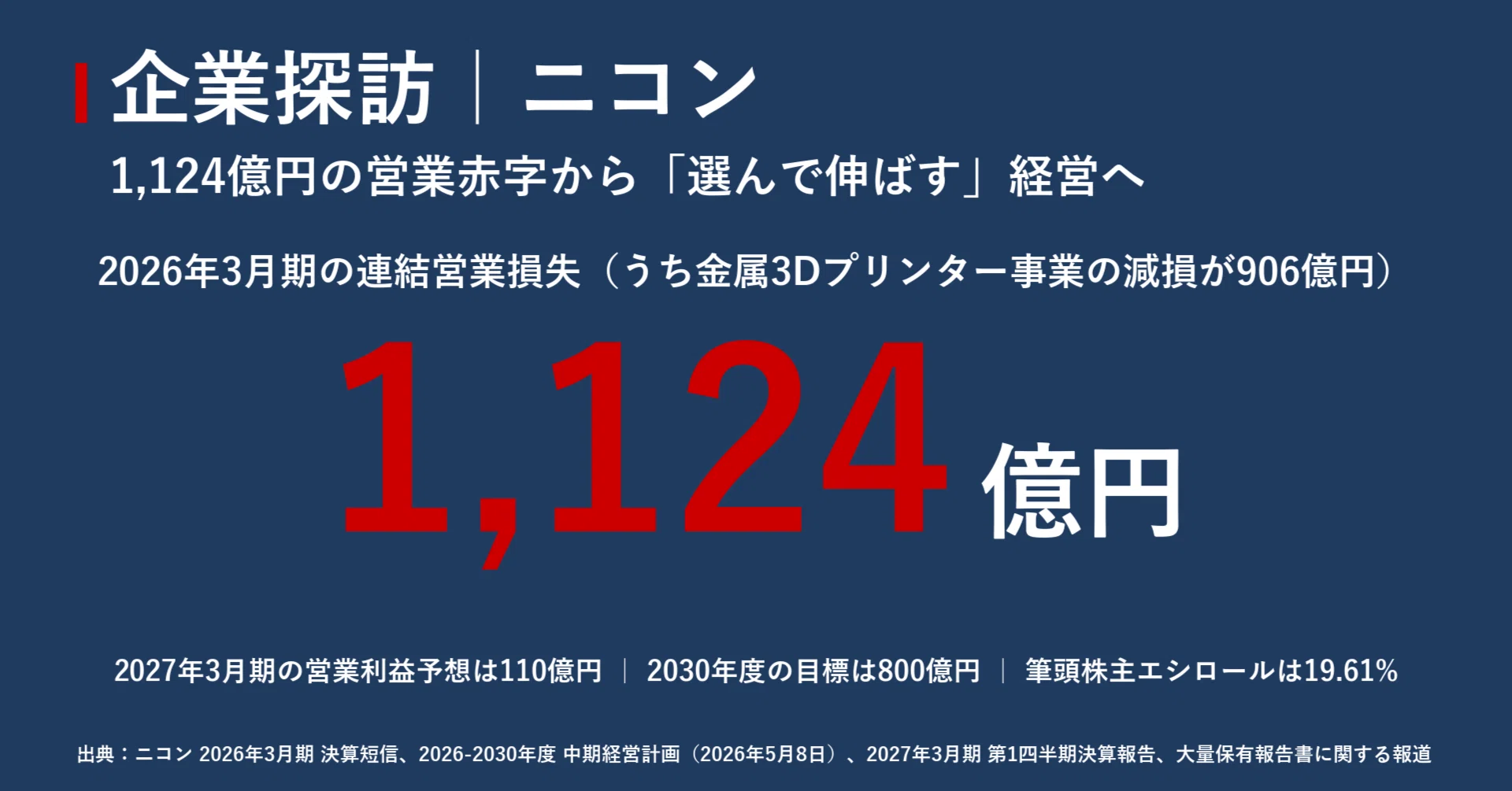 企業探訪｜ニコン｜宮野宏樹
