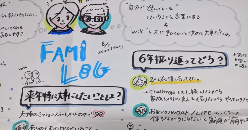夫婦で対話する時間をつくる みたむらさやか Note