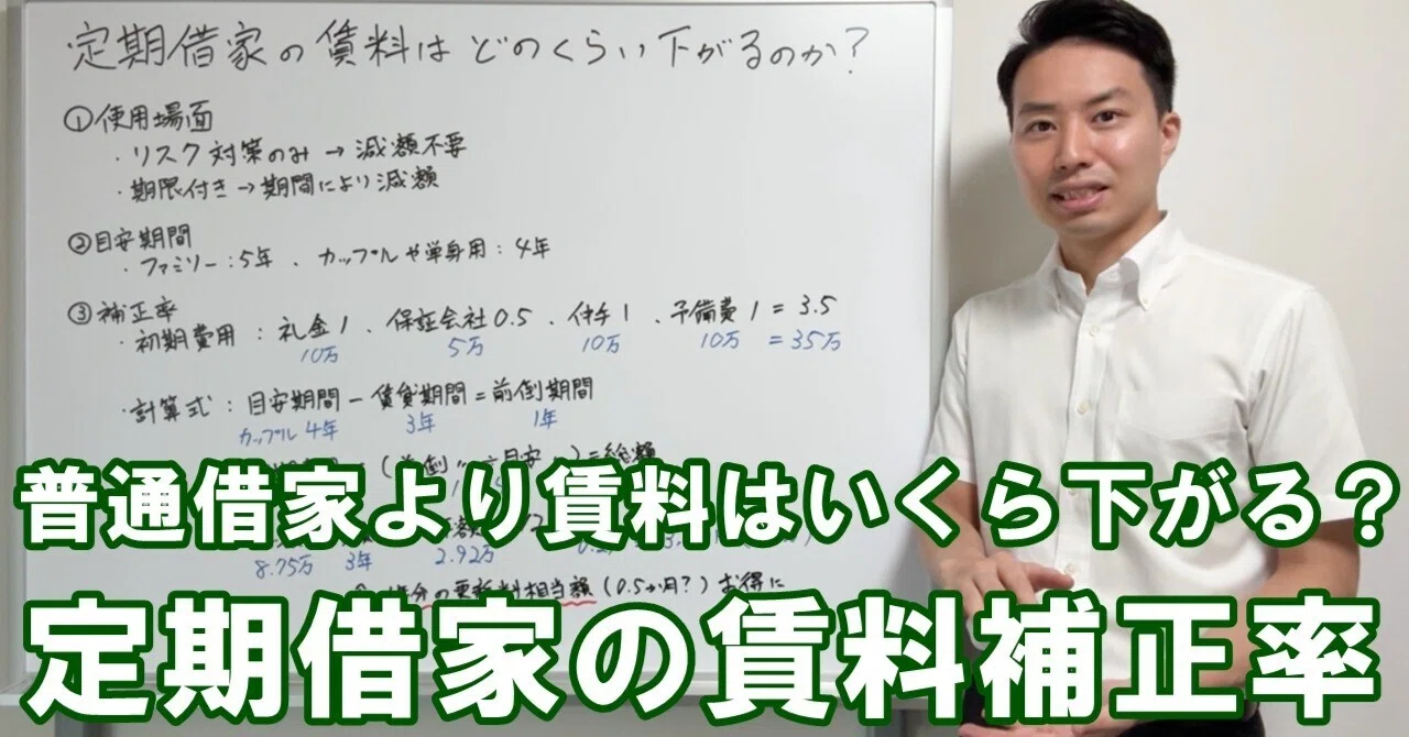 How much cheaper is the rent for a fixed-term lease compared to a ...