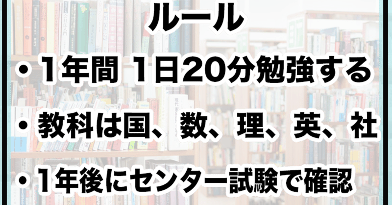 大人が1日分勉強したら1年でテストの点数はあがるのか 0日目 Megaya Note 大人が1日分勉強したら1年でテストの点数はあがるのか 0日目 Megaya Note