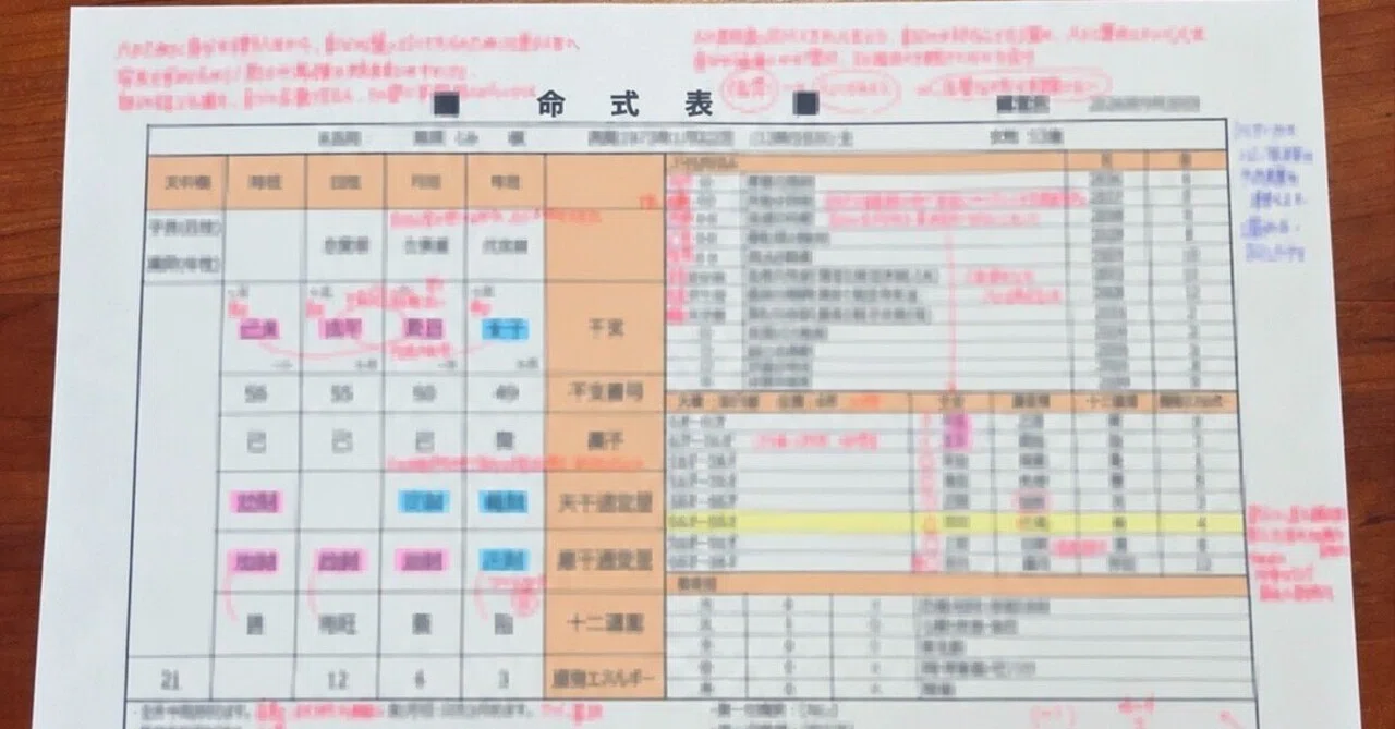 The time spent in a reading is not the only part of the reading｜高橋ゆうな ...