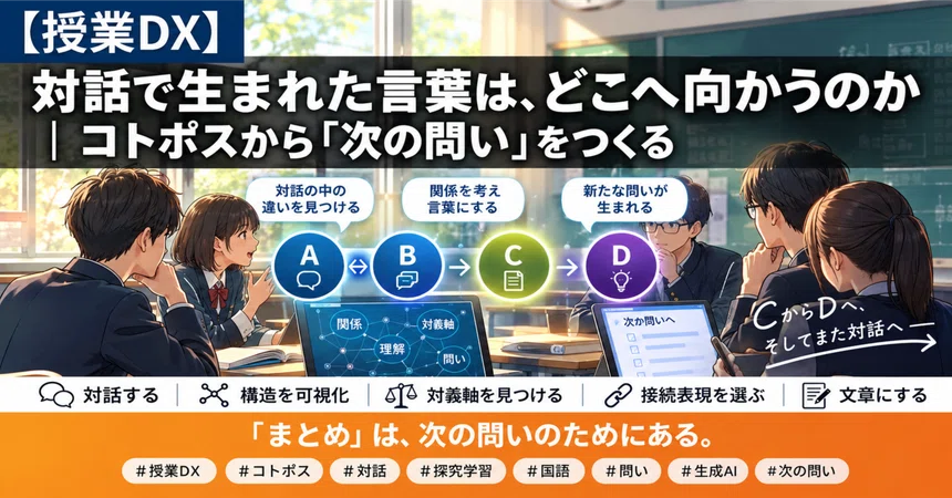 [Classroom DX] Where do the words born from dialogue go? | Creating ...