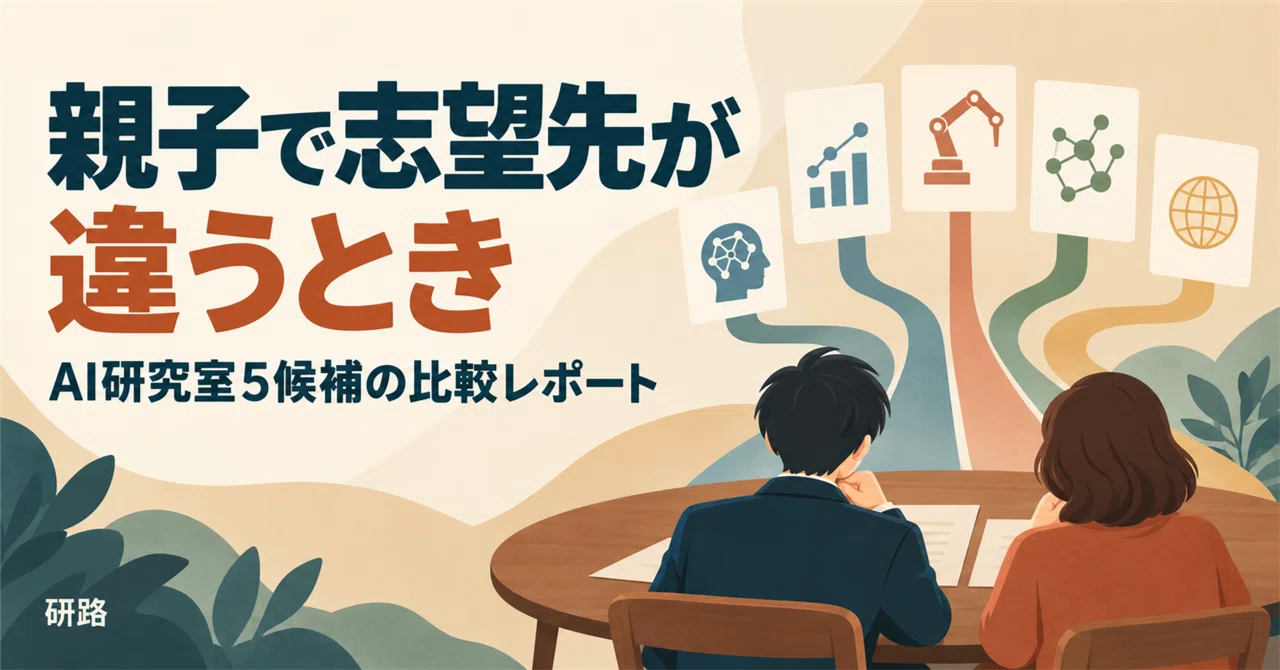 When Parents and Children Have Different Goals | AI Lab 5 Candidates ...