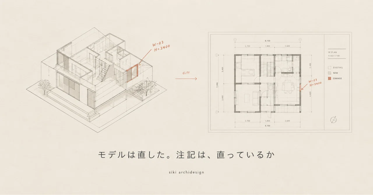 I fixed the model. But are the drawing notes fixed too?—The idea of ...