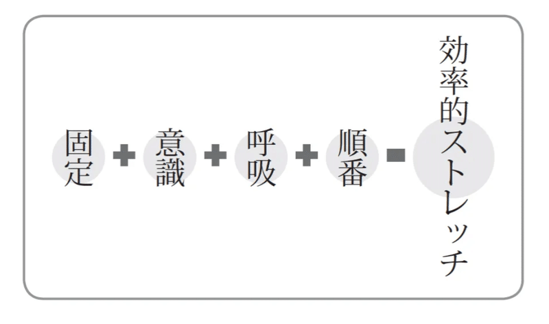 スクリーンショット 2020-08-10 17.55.21