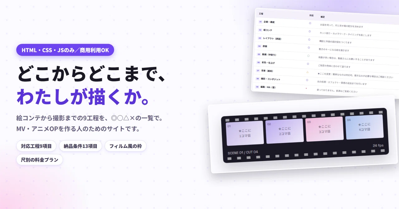 [For Animators & MV Creators] Portfolio Template 