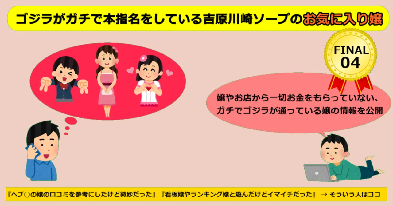【業務連結】2ヶ月以上待たせてすみませんした、オキニ新作発売しました｜ゴジラ
