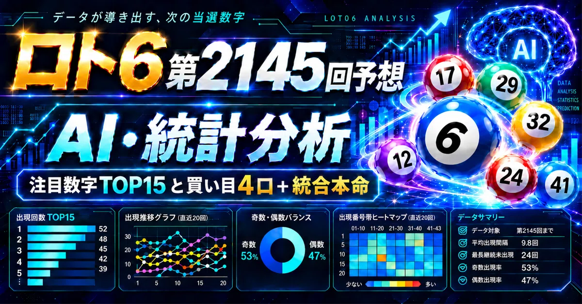 ロト6第2145回予想】AI・統計分析｜注目数字TOP15と買い目4口＋統合