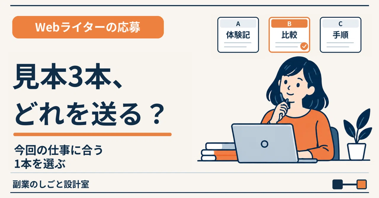 Choosing Samples for Side-Hustle Web Writers | When You Have 3, How Do ...