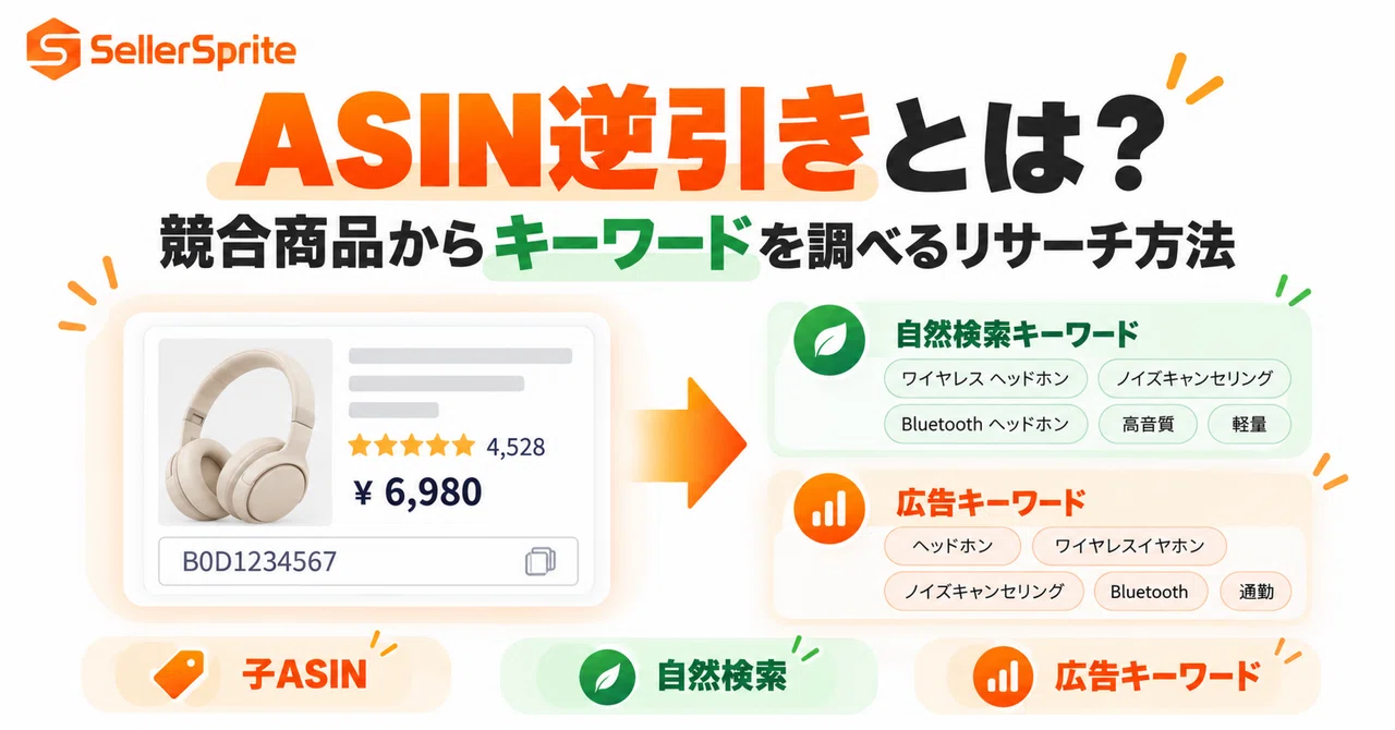 ASIN逆引きとは？競合商品からキーワードを調べるリサーチ方法｜SellerSprite JP（セラースプライト）