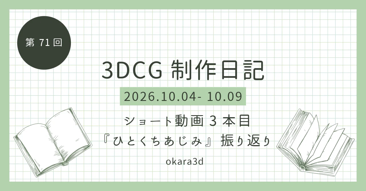 3DCG Production Diary (Part 71) Reflection on the 3rd Short Video 'A ...
