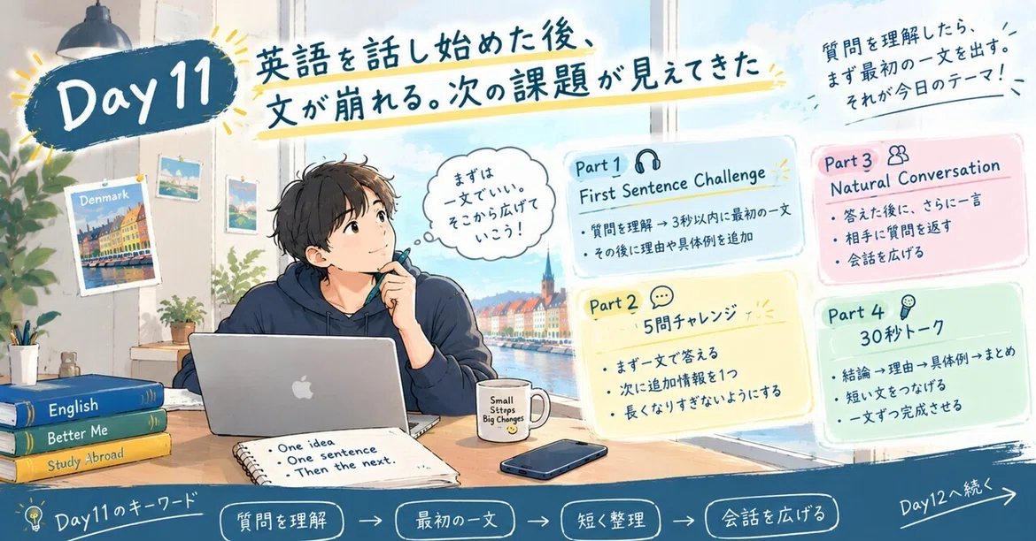 [Day 11] After I start speaking English, my sentences fall apart. The ...