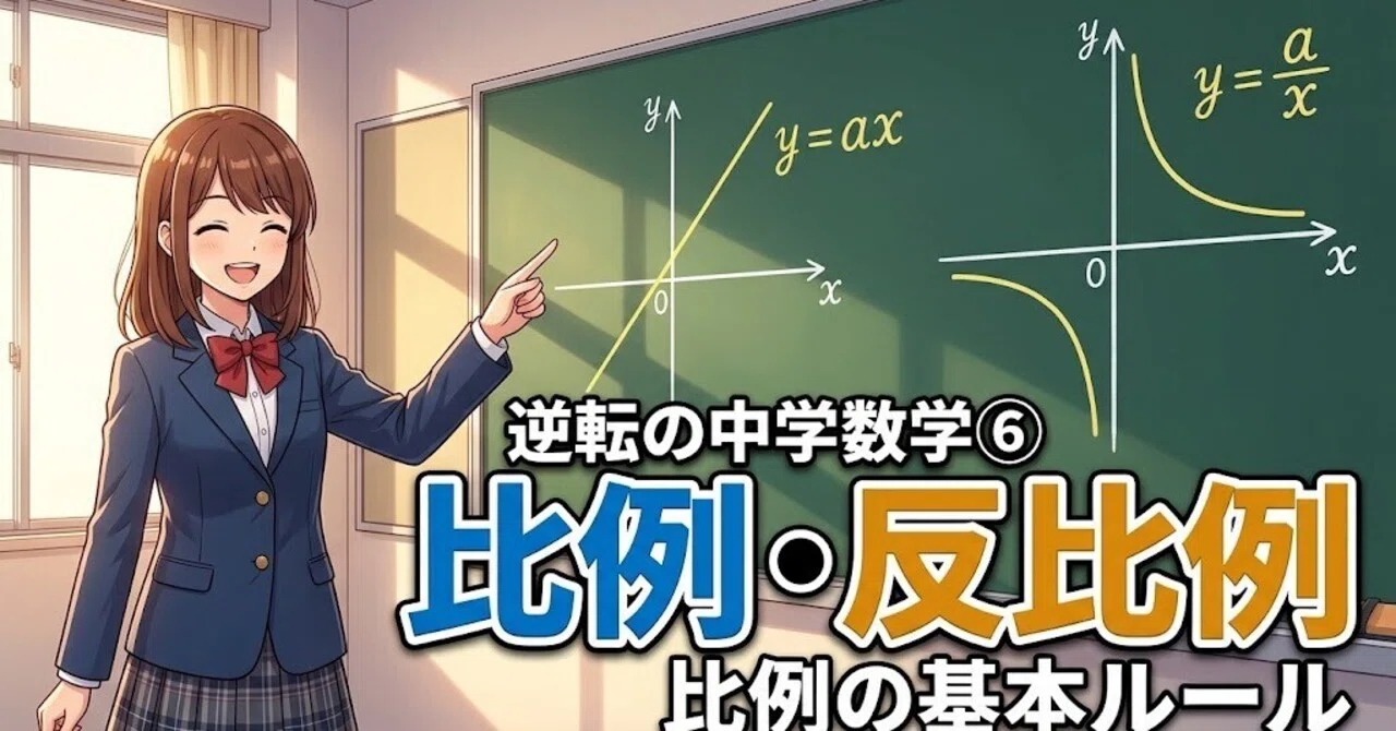 All Basic Identities Reversing Junior High Math 6: Proportionality and Inverse ...