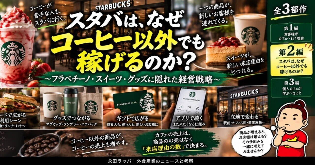 Why Can Starbucks Make Money Even Outside of Coffee? — The Management ...