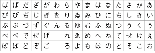 暗号の話をちょっとだけ 愛着バグ Note 暗号の話をちょっとだけ 愛着バグ Note