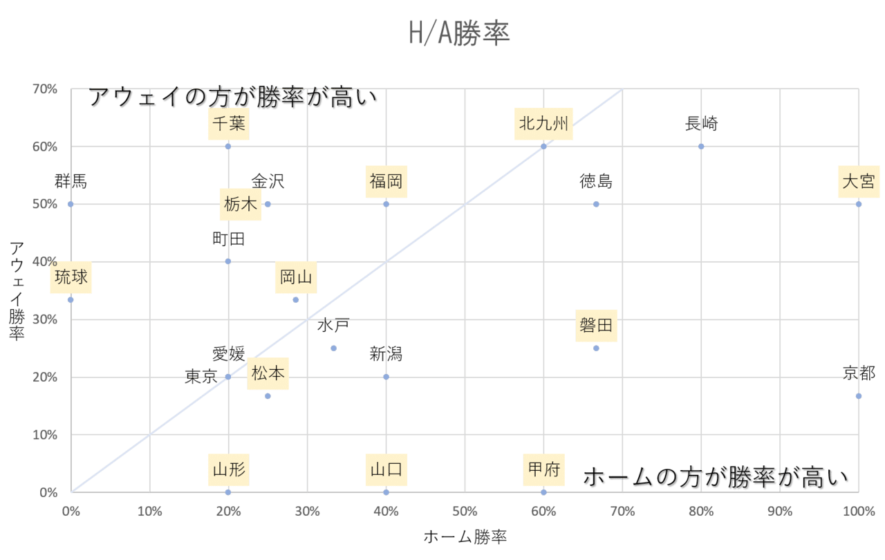 画像13