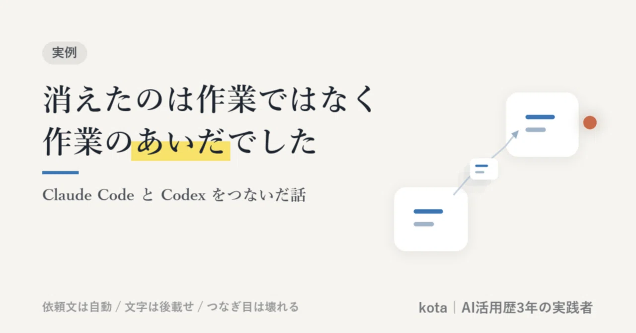 I'm having Claude Code get Codex to draw pictures—what changed when I ...
