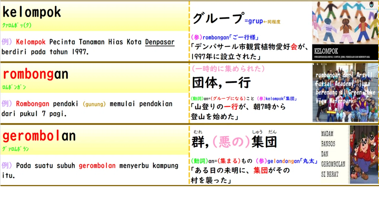 Indonesian Vocabulary Card 0292: Is it not just 
